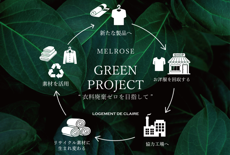 GREEN PROJECT